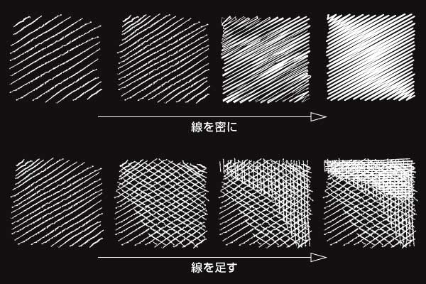 黒板アートの描き方講座 かんたん基礎編 プランドゥーアイ株式会社