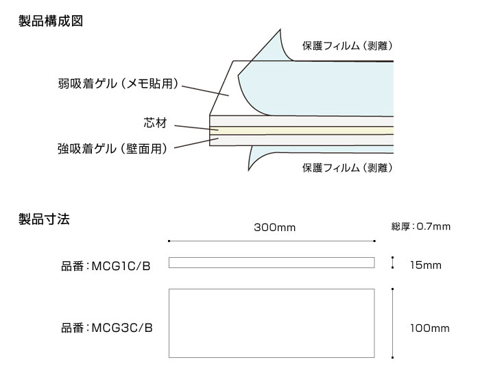 メモキャッチ・ゲル仕様