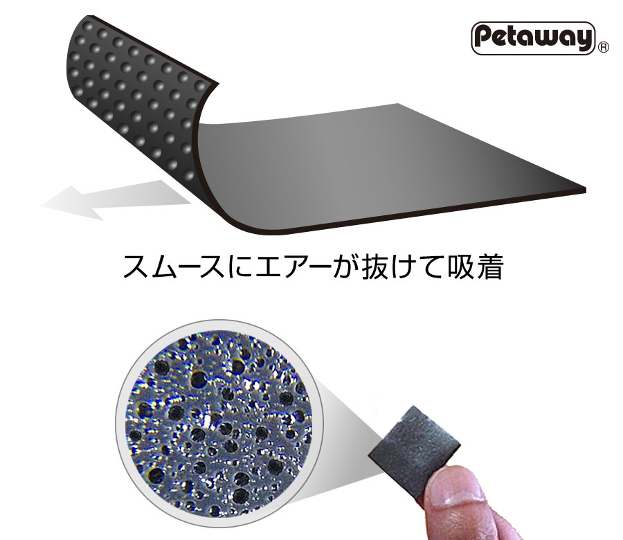 吸着素材「Petaway」のしくみ